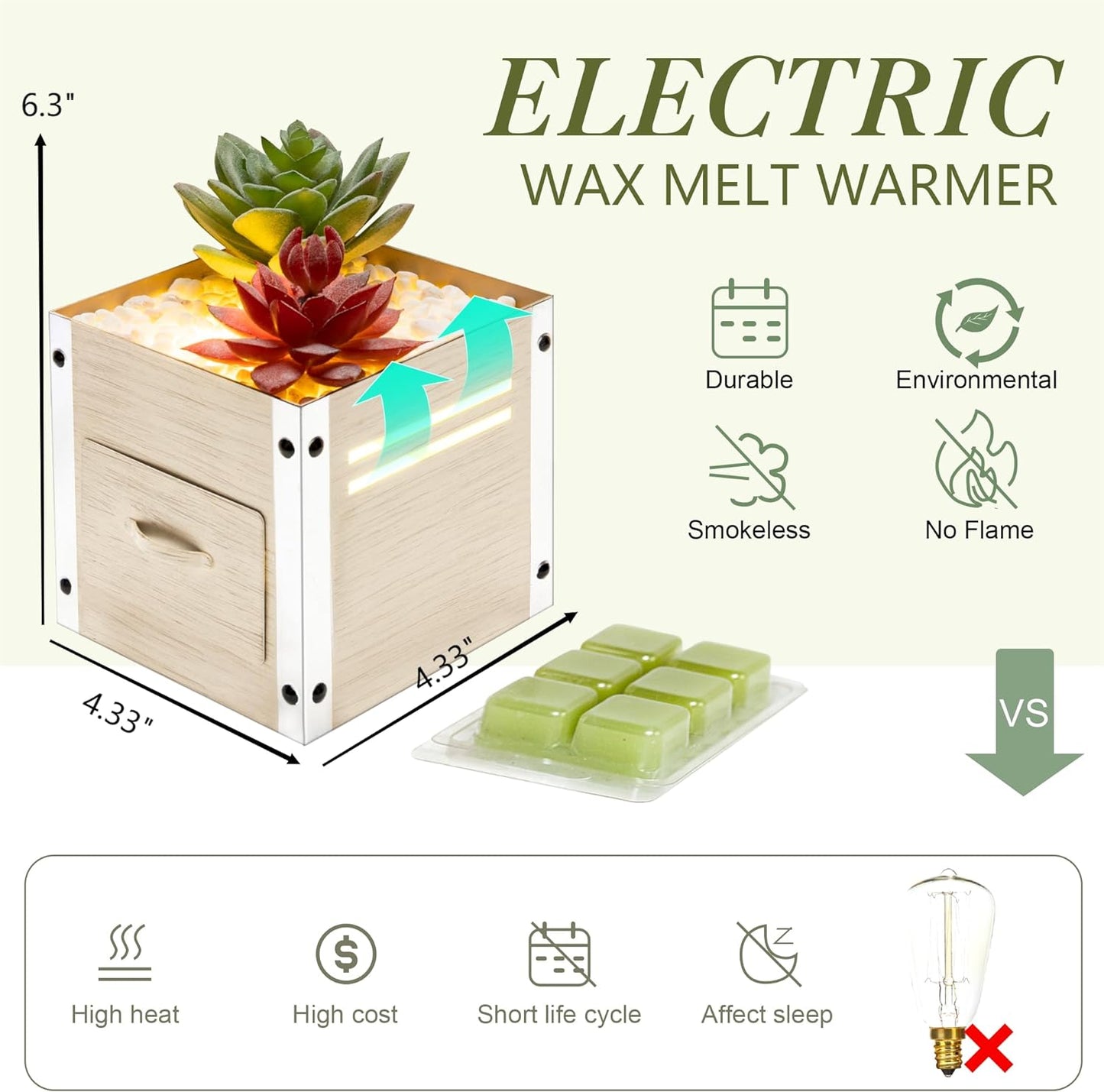 YSong Artificial Succulent Plants Wax Warmer,Electric Wax Melt Warmer,Wax Warmer for Scented Wax,Full Metal Wax Burner Fragrance Warmer for Home Decor Office,Birthday Gifts for Women(Translucent Glass)