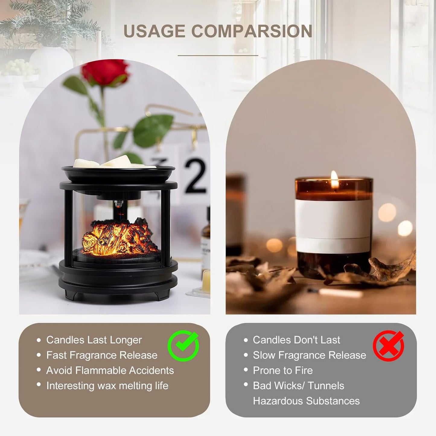 Wax Melt Warmer,Campfire Wax Warmer,3-in-1 Oil Burner Electric Candle Wax Warmer,Wax Warmer for Scented Wax,Wax Melter Burner Fragrance Warmer for Home Office Gifts & Decor(Breather Lights)